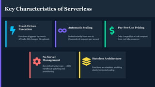Less Scalable Future of Serverless Architectures on AWS: Scalable, Cost-Effective ...