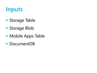 Inputs




 