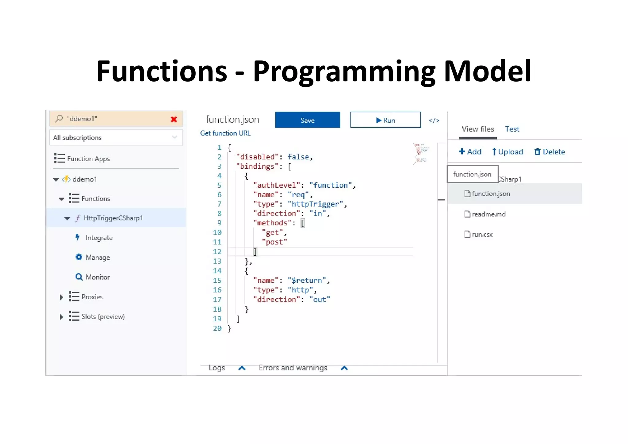 Functions - Programming Model
 