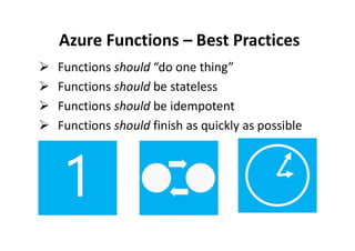  Functions should “do one thing”
 Functions should be stateless
 Functions should be idempotent
 Functions should finish as quickly as possible
Azure Functions – Best Practices
 Functions should finish as quickly as possible
 