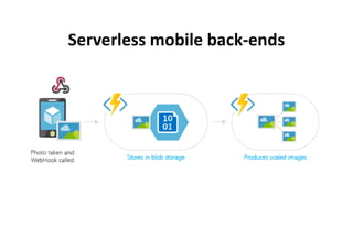 Serverless mobile back-ends
 