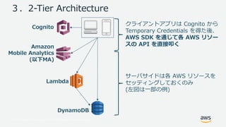 © 2017, Amazon Web Services, Inc. or its Affiliates. All rights reserved.
３．2-Tier Architecture
クライアントアプリは Cognito から
Temporary Credentials を得た後、
AWS SDK を通じて各 AWS リソー
スの API を直接叩く
サーバサイドは各 AWS リソースを
セッティングしておくのみ
(左図は⼀部の例)
Amazon
Mobile Analytics
(以下MA)
Lambda
DynamoDB
Cognito
 