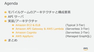 © 2017, Amazon Web Services, Inc. or its Affiliates. All rights reserved.
Agenda
モバイルゲームのアーキテクチャと構成要素
API サーバ
実装/アーキテクチャ
Amazon EC2 & ELB (Typical 3-Tier)
Amazon API Gateway & AWS Lambda (Serverless 3-Tier)
Amazon Cognito (Serverless 2-Tier)
AWS AppSync (Managed GraphQL)
まとめ
 