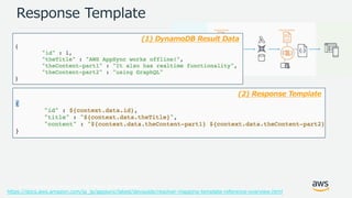 © 2017, Amazon Web Services, Inc. or its Affiliates. All rights reserved.
Response Template
(1) DynamoDB Result Data
(2) Response Template
https://docs.aws.amazon.com/ja_jp/appsync/latest/devguide/resolver-mapping-template-reference-overview.html
 