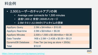 © 2017, Amazon Web Services, Inc. or its Affiliates. All rights reserved.
料⾦例
https://aws.amazon.com/jp/appsync/pricing/
 