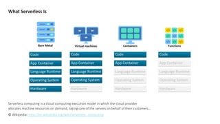 AWS Serverless patterns & best-practices in AWS | PPTX
