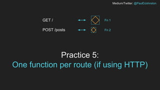 Medium/Twitter: @PaulDJohnston
Practice 5:
One function per route (if using HTTP)
GET /
POST /posts
Fn 1
Fn 2
 