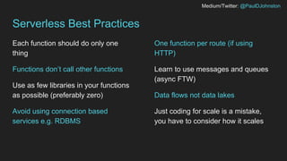 Medium/Twitter: @PaulDJohnston
Each function should do only one
thing
Functions don’t call other functions
Use as few libraries in your functions
as possible (preferably zero)
Avoid using connection based
services e.g. RDBMS
Serverless Best Practices
One function per route (if using
HTTP)
Learn to use messages and queues
(async FTW)
Data flows not data lakes
Just coding for scale is a mistake,
you have to consider how it scales
 