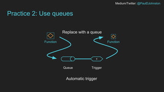 Medium/Twitter: @PaulDJohnston
Practice 2: Use queues
FunctionFunction
Queue Trigger
⚡
Replace with a queue
Automatic trigger
 