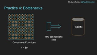 Medium/Twitter: @PaulDJohnston
Practice 4: Bottlenecks
Concurrent Functions
RDBMS
n = 80
100 connections
limit
 