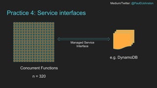 Medium/Twitter: @PaulDJohnston
Practice 4: Service interfaces
Concurrent Functions
n = 320
e.g. DynamoDB
Managed Service
Interface
 