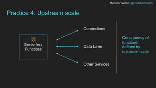 Medium/Twitter: @PaulDJohnston
Practice 4: Upstream scale
Serverless
Functions
Connections
Data Layer
Other Services
Concurrency of
functions
defined by
upstream scale
 