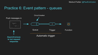 Medium/Twitter: @PaulDJohnston
Practice 6: Event pattern - queues
Trigger
⚡
Automatic trigger
Queue Function
Push messages in
Asynchronous
is not request
response
Circuit breaker
{
“Data”:
{
“a”: [
...
 