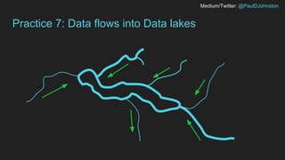 Medium/Twitter: @PaulDJohnston
Practice 7: Data flows into Data lakes
 