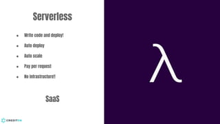 Serverless Big Data Architecture on Google Cloud Platform at Credit OK ...