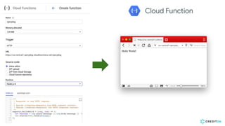 Serverless Big Data Architecture on Google Cloud Platform at Credit OK ...
