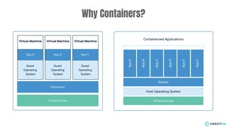 Why Containers?
 