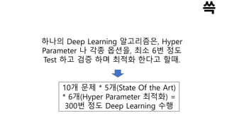 하나의 Deep Learning 알고리즘은, Hyper
Parameter 나 각종 옵션을, 최소 6번 정도
Test 하고 검증 하며 최적화 한다고 할때.
10개 문제 * 5개(State Of the Art)
* 6개(Hyper Parameter 최적화) =
300번 정도 Deep Learning 수행
 