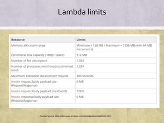 Lambda limits
Content source: http://docs.aws.amazon.com/lambda/latest/dg/limits.html
 