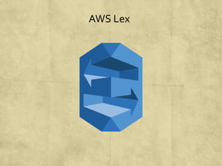 AWS Lex
 