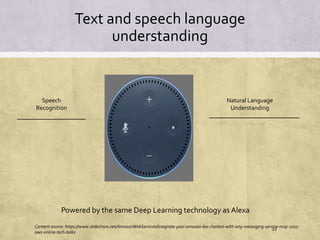Text and speech language
understanding
Speech
Recognition
Natural Language
Understanding
Powered by the same Deep Learning technology as Alexa
22
Content source: https://www.slideshare.net/AmazonWebServices/integrate-your-amazon-lex-chatbot-with-any-messaging-service-may-2017-
aws-online-tech-talks
 