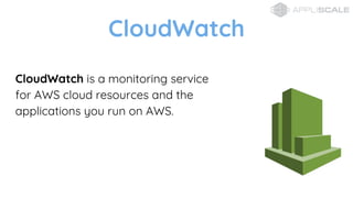 CloudWatch is a monitoring service
for AWS cloud resources and the
applications you run on AWS.
CloudWatch
 