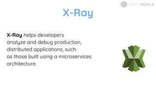 X-Ray helps developers
analyze and debug production,
distributed applications, such
as those built using a microservices
architecture.
X-Ray
 