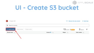 UI - Create S3 bucket
 