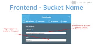 Frontend - Bucket Name
Bucket name must be
globally unique.
Region does not
matter in this case.
 