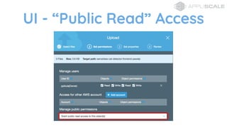 UI - Public Read Access
 