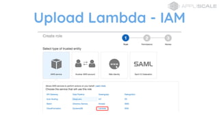 Upload Lambda - IAM
 