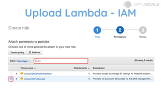 Upload Lambda - IAM
 