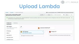 Upload Lambda
 