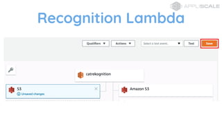 Recognition Lambda
 