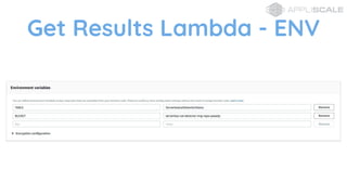 Get Results Lambda - ENV
 
