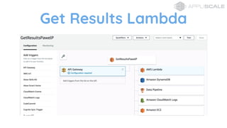 Get Results Lambda
 