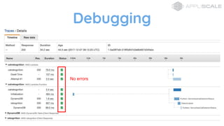 Debugging
No errors
 
