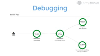Debugging
 