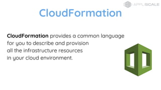 CloudFormation provides a common language
for you to describe and provision
all the infrastructure resources
in your cloud environment.
CloudFormation
 