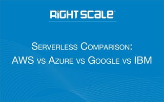 SERVERLESS COMPARISON:
AWS VS AZURE VS GOOGLE VS IBM
 
