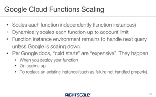 • Scales each function independently (function instances)
• Dynamically scales each function up to account limit
• Function instance environment remains to handle next query
unless Google is scaling down
• Per Google docs, “cold starts” are “expensive”. They happen
• When you deploy your function
• On scaling up
• To replace an existing instance (such as failure not handled properly)
Google Cloud Functions Scaling
20
 