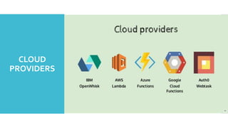 CLOUD
PROVIDERS
 