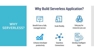 WHY
SERVERLESS?
 