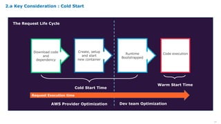 15
Download code
and
dependency
Create, setup
and start
new container
Runtime
Bootstrapped
Code execution
2.a Key Consideration : Cold Start
The Request Life Cycle
AWS Provider Optimization Dev team Optimization
Cold Start Time
Warm Start Time
Request Execution time
 