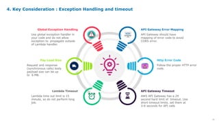18
API Gateway should have
mapping of error code to avoid
CORS error.
API Gateway Error Mapping
Follow the proper HTTP error
code.
Http Error Code
AWS API Gateway has a 29
second hard limit of timeout. Use
short timeout limits. set them at
3-6 seconds for API calls
API Gateway Timeout
Use global exception handler in
your code and do not allow
exception to propagate outside
of Lambda handler.
Global Exception Handling
Request and response
(synchronous calls) body
payload size can be up
to 6 MB.
Pay Load Size
Lambda time out limit is 15
minute, so do not perform long
job.
Lambda Timeout
4. Key Consideration : Exception Handling and timeout
 