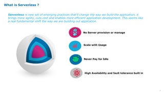 4
No Server provision or manage
Scale with Usage
Never Pay for Idle
High Availability and fault tolerance built in
What is Serverless ?
Serverless is new set of emerging practices that'll change the way we build the application, it
brings more agility, cuts cost and enables more efficient application development. This seems like
a real fundamental shift the way we are building out application.
 