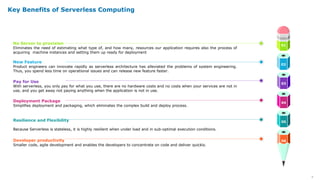 6
01
02
03
04
05
06
New Feature
Product engineers can innovate rapidly as serverless architecture has alleviated the problems of system engineering.
Thus, you spend less time on operational issues and can release new feature faster.
Pay for Use
With serverless, you only pay for what you use, there are no hardware costs and no costs when your services are not in
use, and you get away not paying anything when the application is not in use.
Deployment Package
Simplifies deployment and packaging, which eliminates the complex build and deploy process.
Resilience and Flexibility
Because Serverless is stateless, it is highly resilient when under load and in sub-optimal execution conditions.
Developer productivity
Smaller code, agile development and enables the developers to concentrate on code and deliver quickly.
No Server to provision
Eliminates the need of estimating what type of, and how many, resources our application requires also the process of
acquiring machine instances and setting them up ready for deployment
Key Benefits of Serverless Computing
 