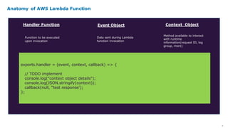 8
Anatomy of AWS Lambda Function
Handler Function Event Object Context Object
Function to be executed
upon invocation
Data sent during Lambda
function invocation
Method available to interact
with runtime
information(request ID, log
group, more)
exports.handler = (event, context, callback) => {
// TODO implement
console.log("context object details");
console.log(JSON.stringify(context));
callback(null, “test response');
};
 