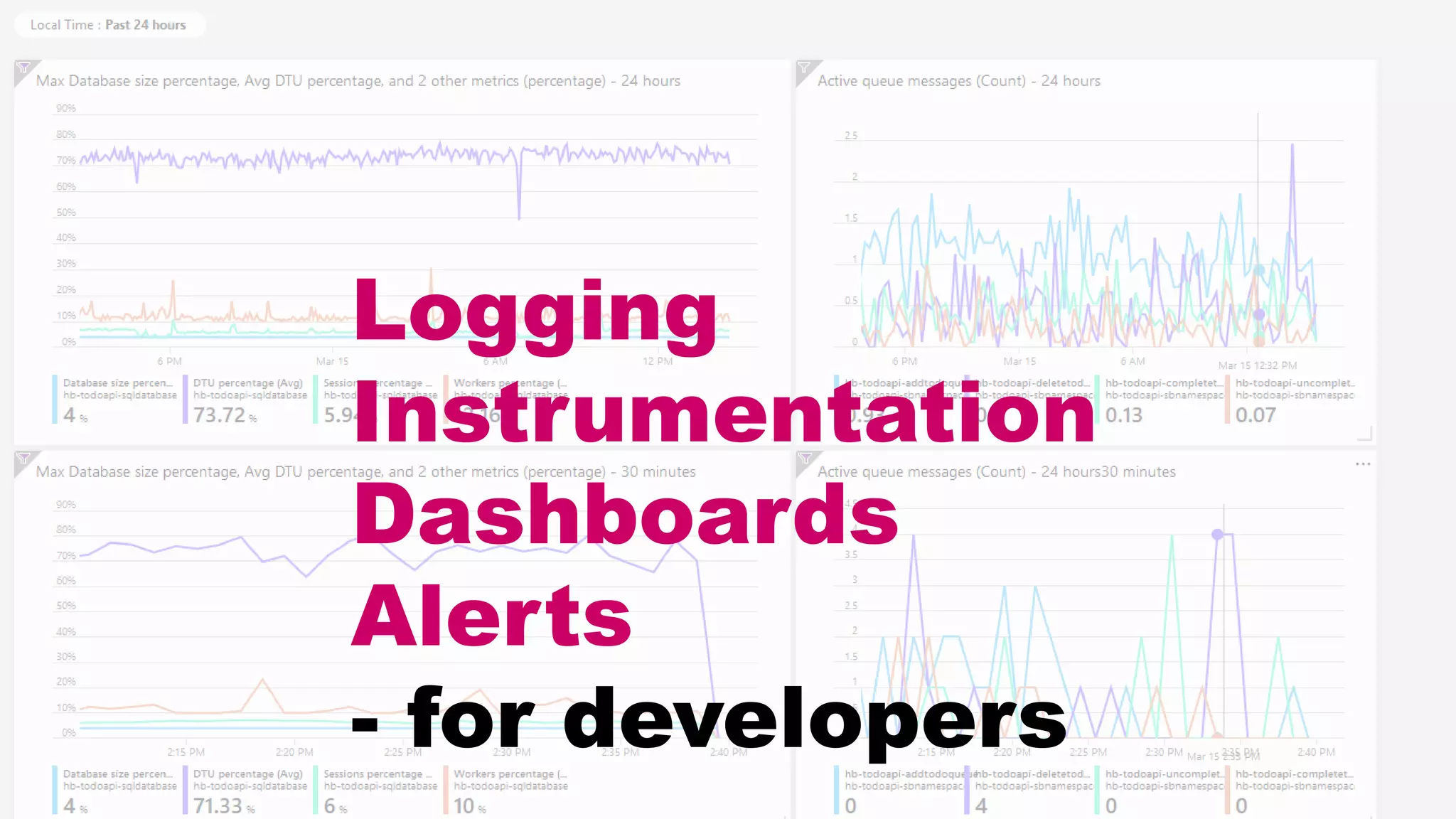 Logging
Instrumentation
Dashboards
Alerts
- for developers
 