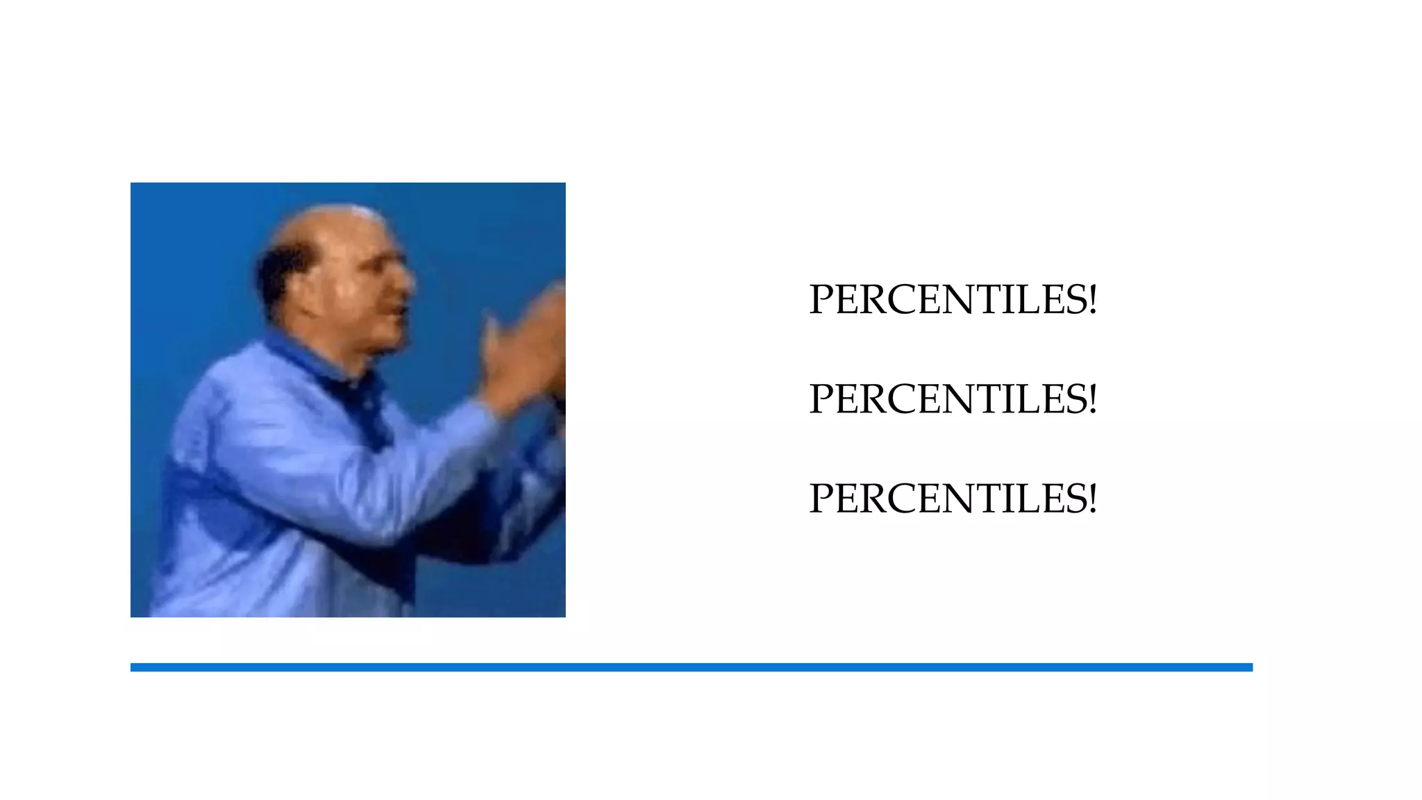 PERCENTILES!
PERCENTILES!
PERCENTILES!
 